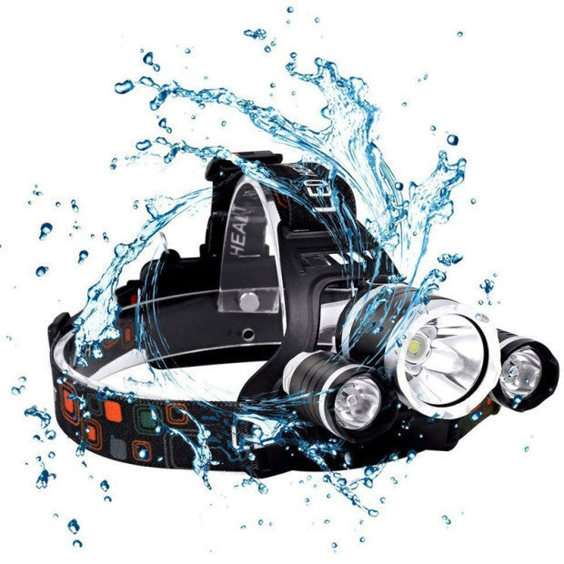 Waterproof Rechargeable Headlight 